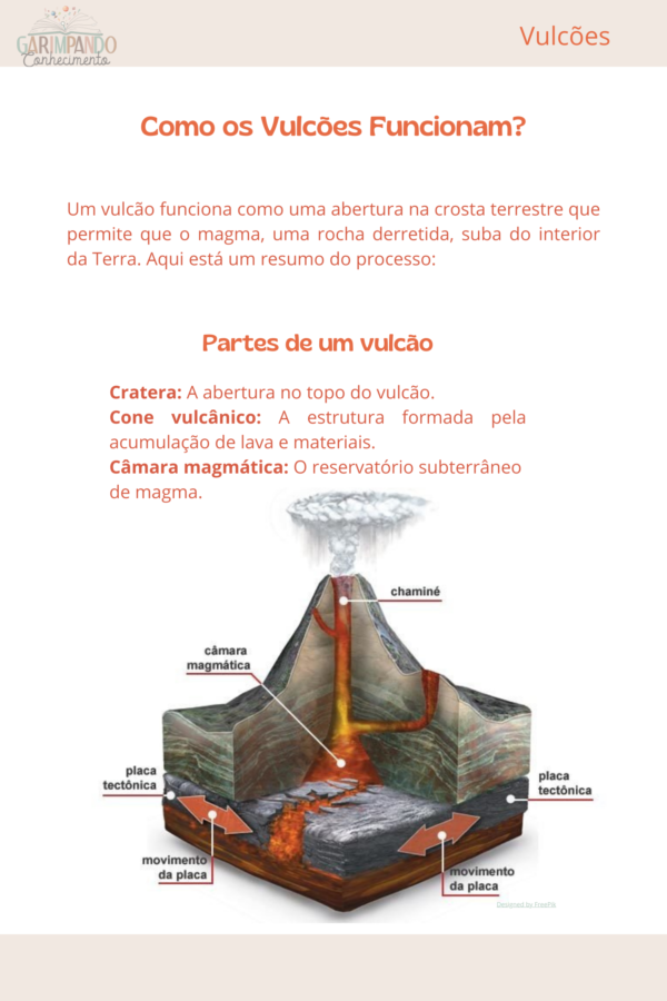 Apostila sobre Vulcões (cópia) - Image 4